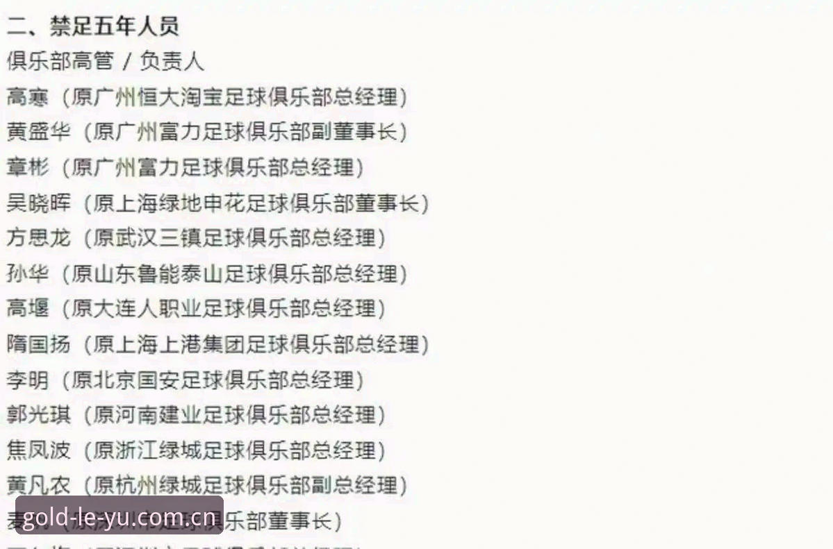 乐鱼娱乐平台好用吗 中国足协第三批禁足名单公布后,乐鱼体育用户如何快速获取最新赛事动态?